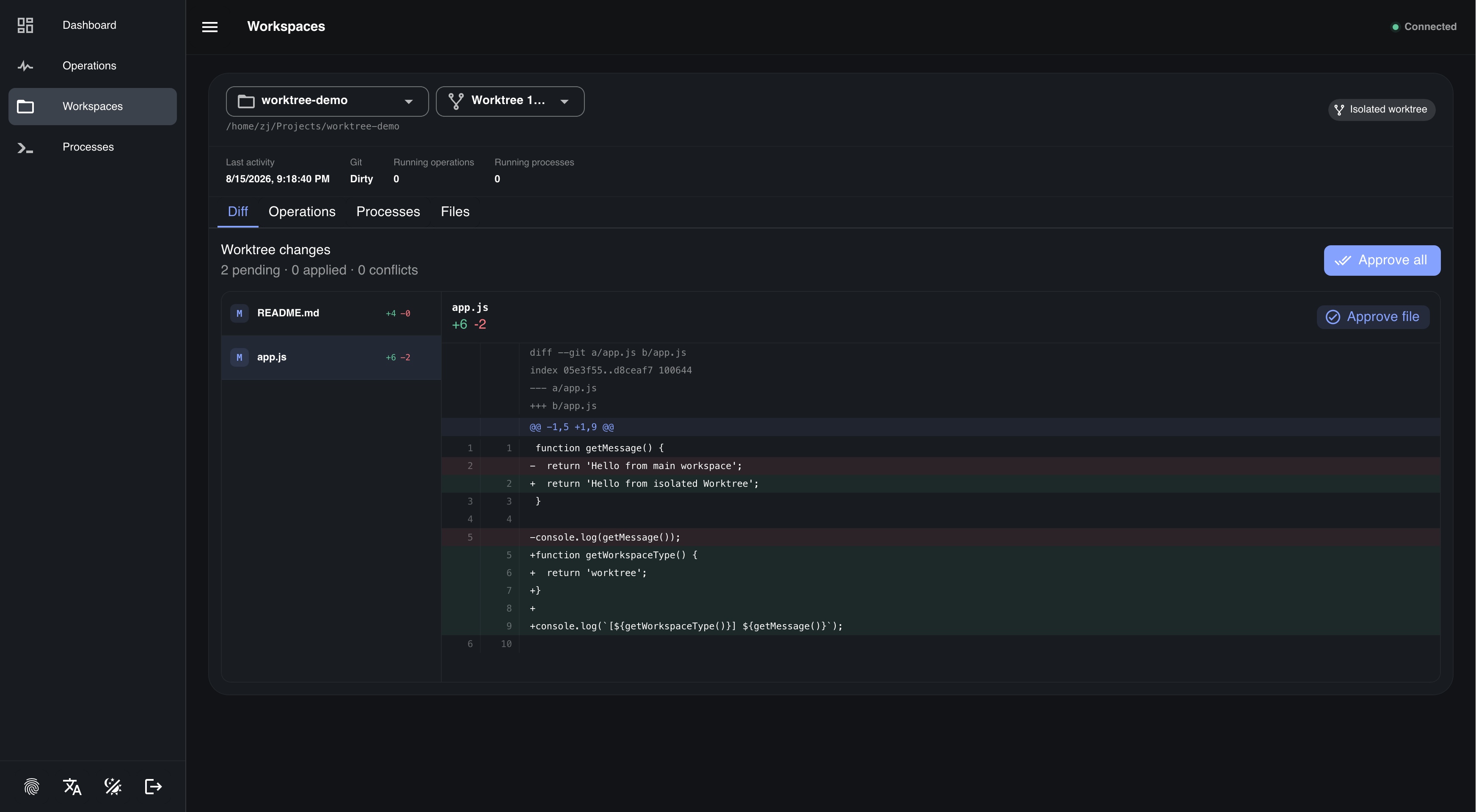 ChatRoom activity interface