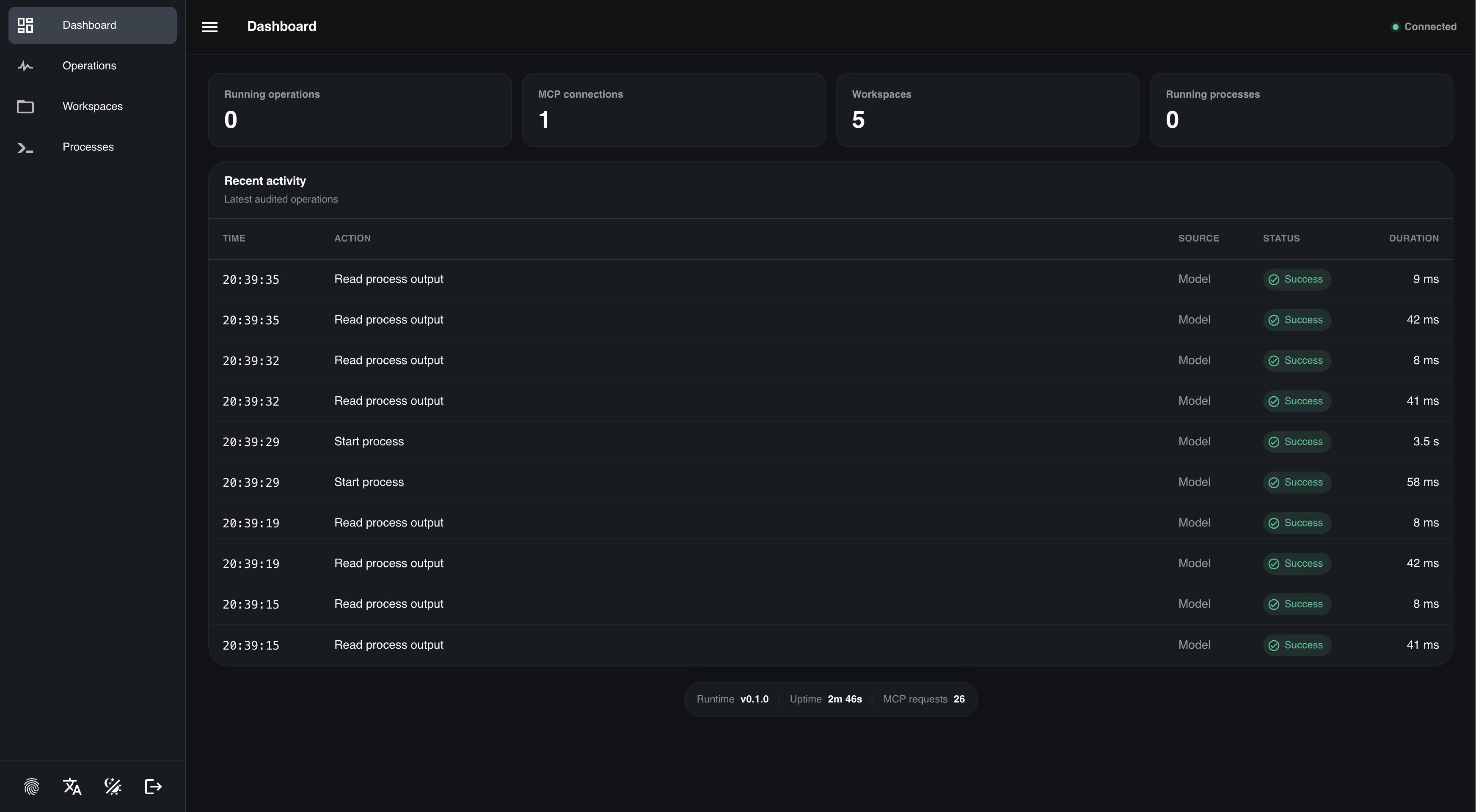 ChatRoom WebUI overview